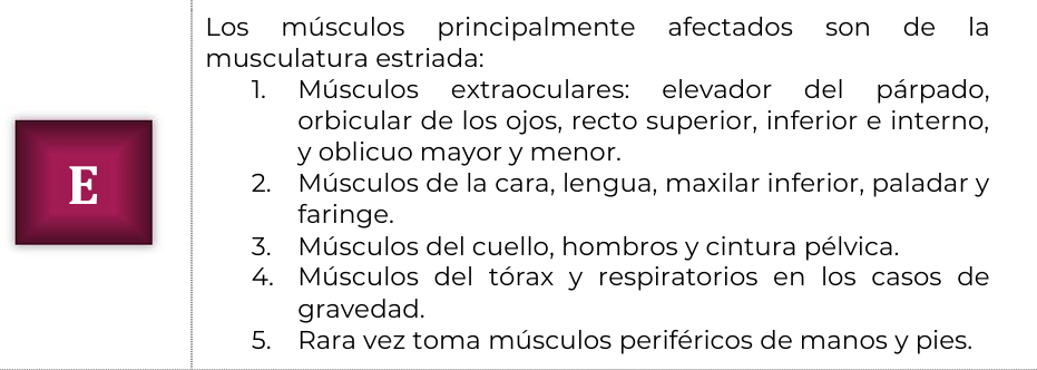 2. Cuadro clinico 2 - GPC-IMSS-391-20